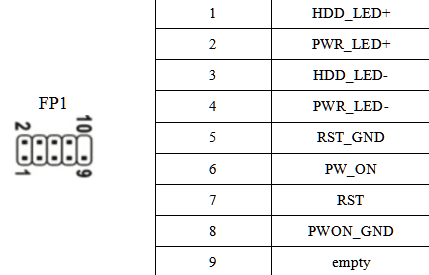 protectli fw6e