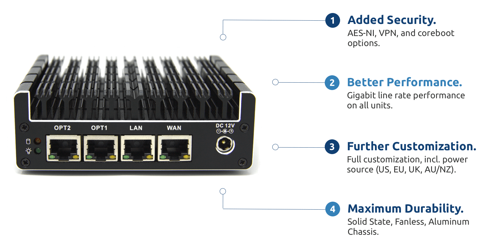 protectli vault 6 port