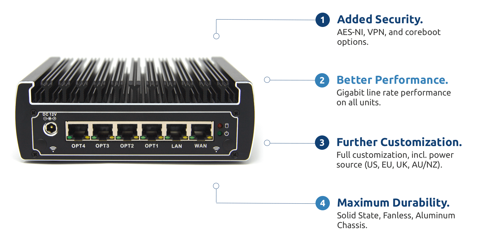 protectli vault 6 port