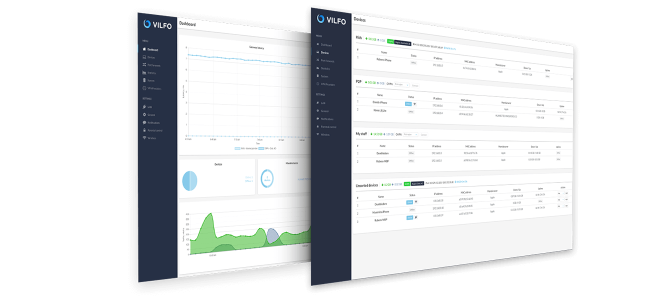 Protectli vilfo partnership - software