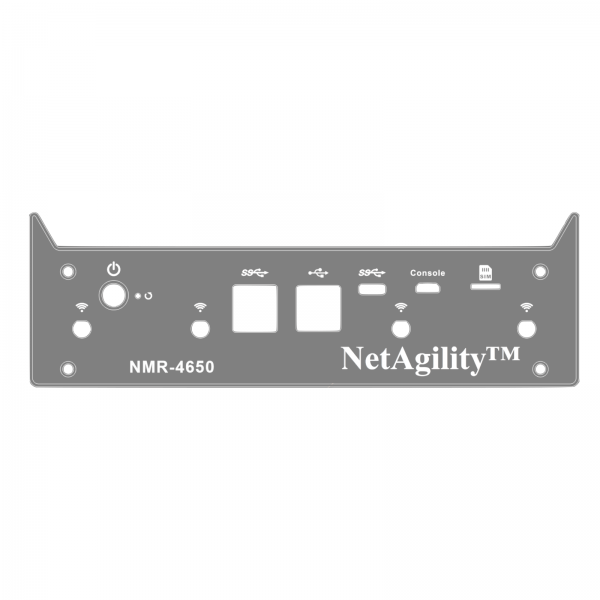 Netagility faceplates