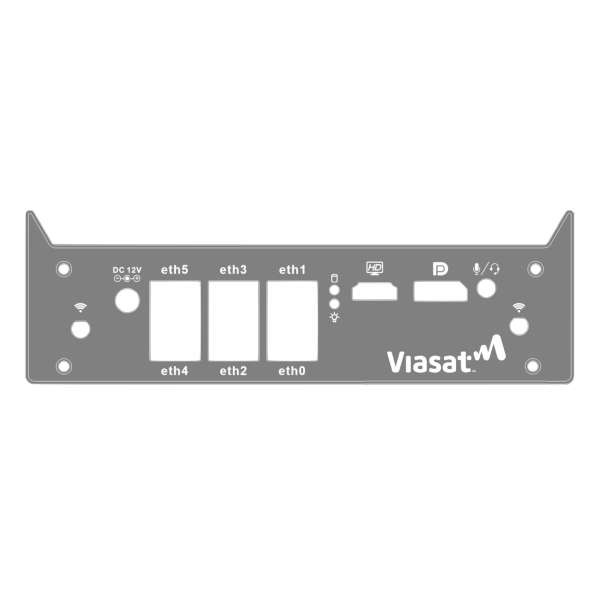 Viasat faceplates