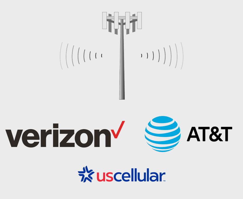 LTE carriers